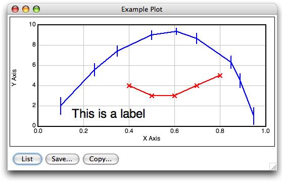  - example-plot